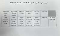 برنامه پیشنهادی دانشگاه برای دانشجویان جدیدالورود